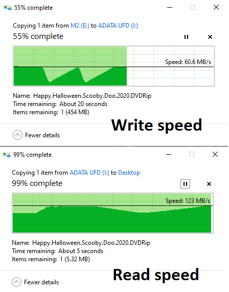 سرعت انتقال در فلش uv 350 برند adata